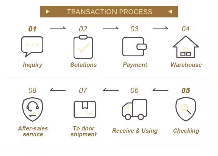 Proceso de compra de cabezales de impresión